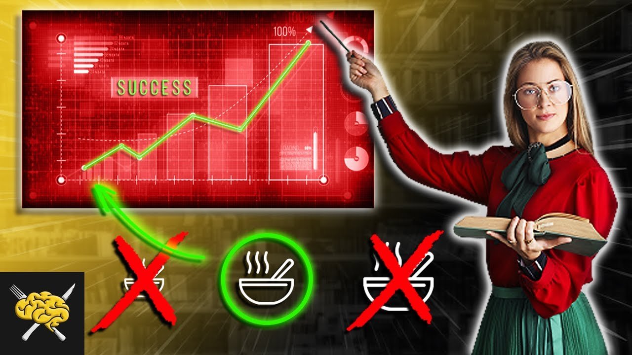 How To Stay Motivated - The Goldilocks Rule - James Clear Atomic Habits