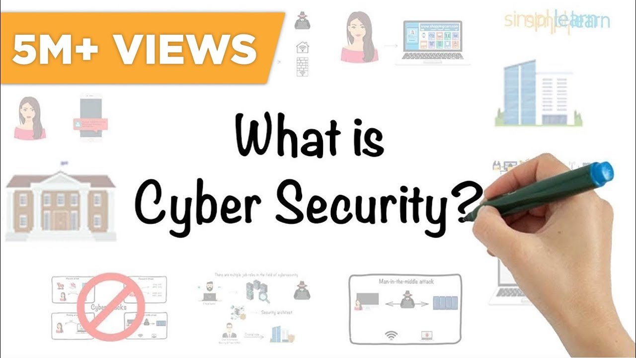 Cyber Security In 7 Minutes | What Is Cyber Security: How It Works? | Cyber Security | Simplilearn