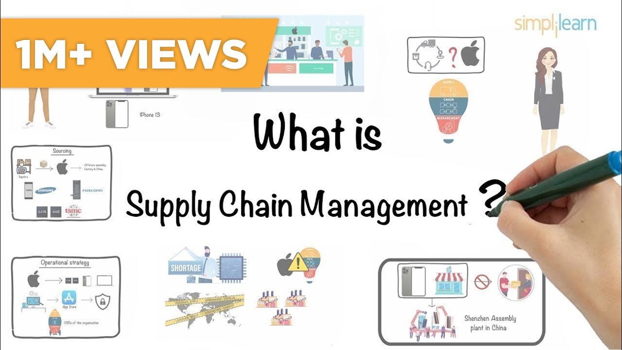 Supply Chain Management In 6 Minutes | What Is Supply Chain Management? | Simplilearn