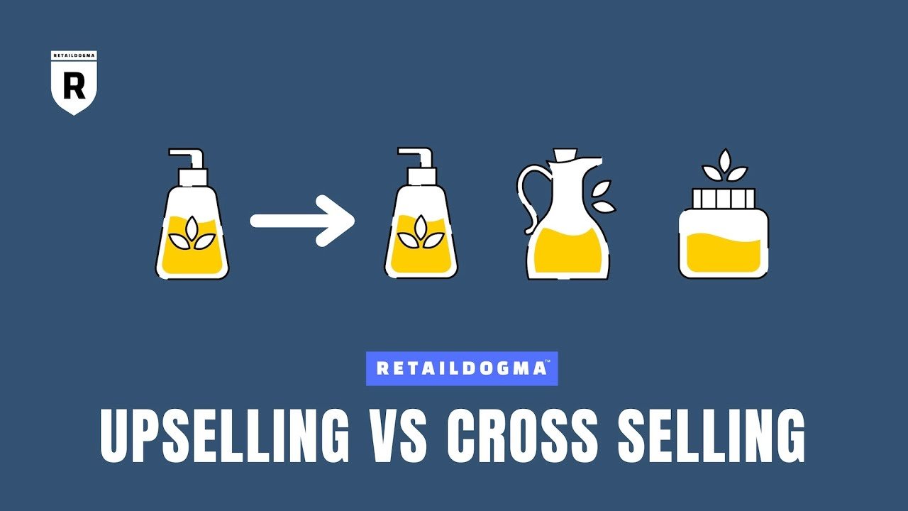 Upselling Vs. Cross Selling: Techniques to Increase Sales | Retail Dogma