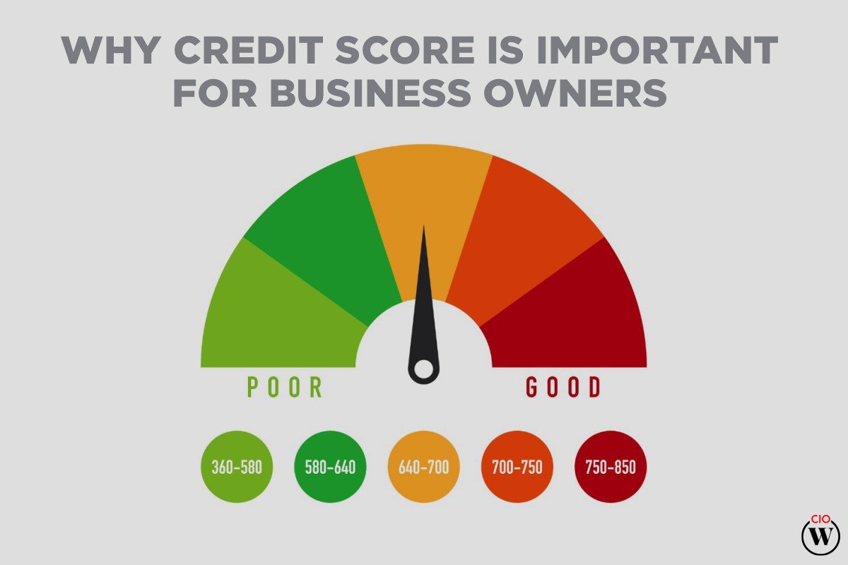 Why Credit Score Is Important For Business Owners?