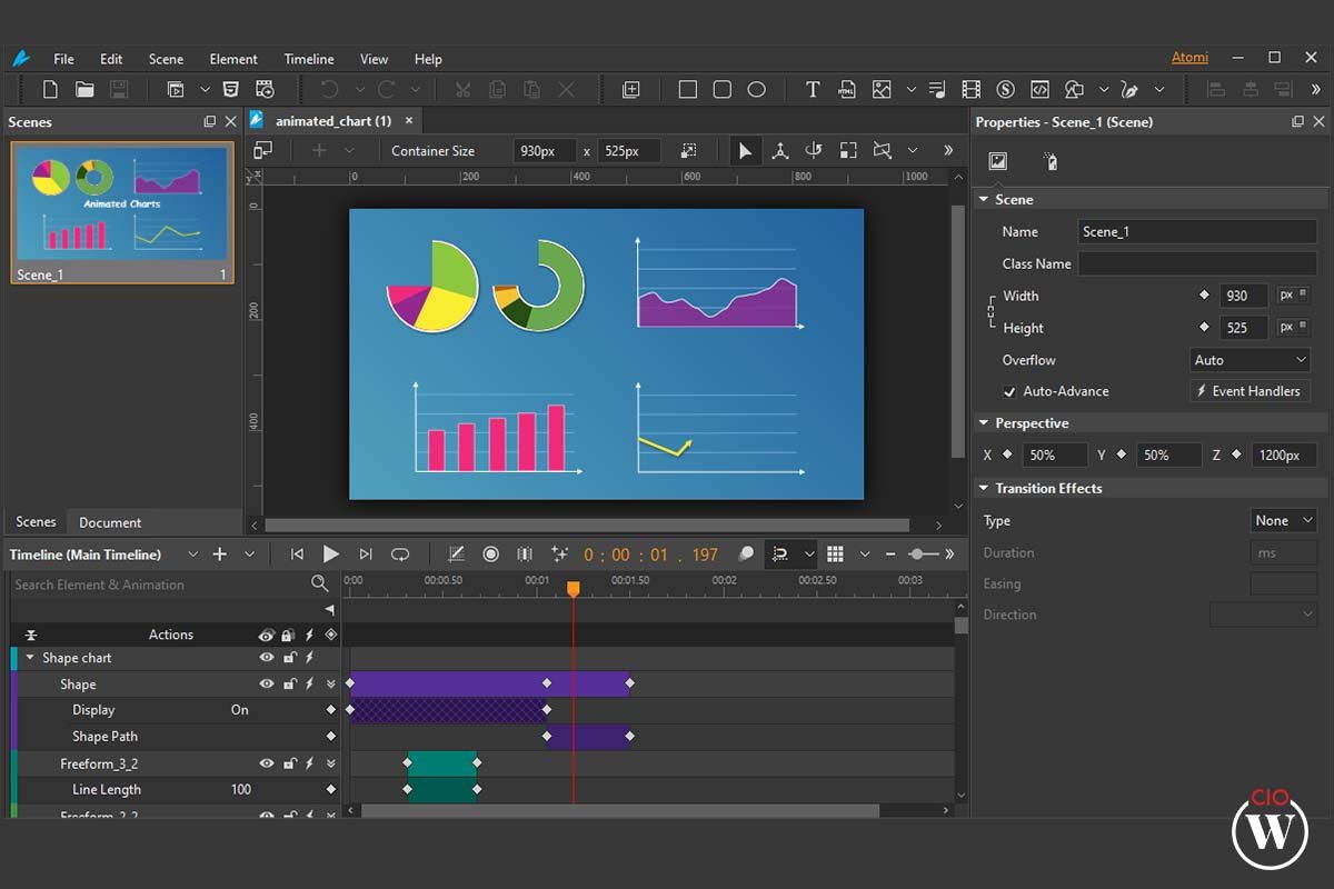 10 Best Animation Software for Beginners | CIO Women Magazine