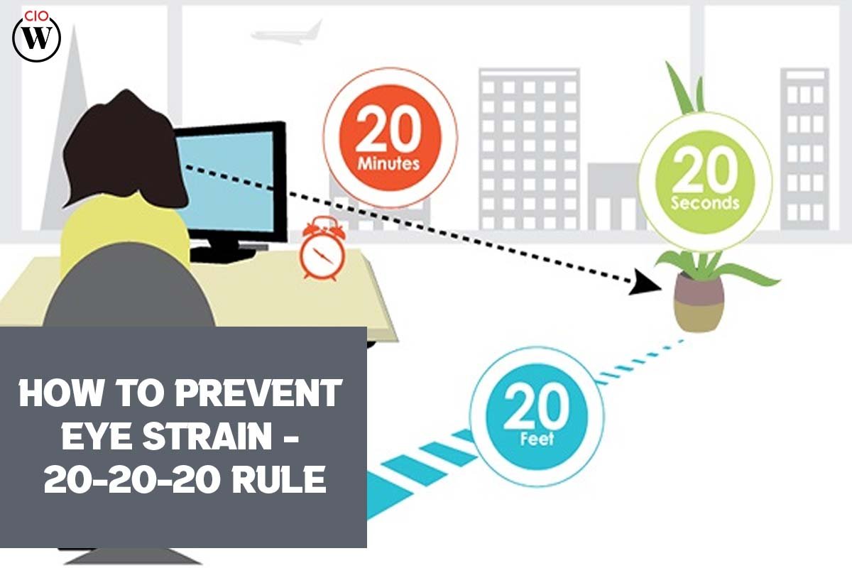 How to prevent eye strain? – 20-20-20 rule