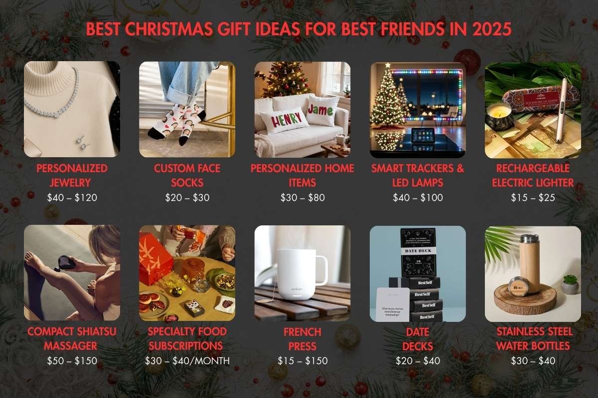 15 Heartfelt Christmas Gift Ideas for Best Friends Designed to Celebrate Friendship | CIO Women Magazine
