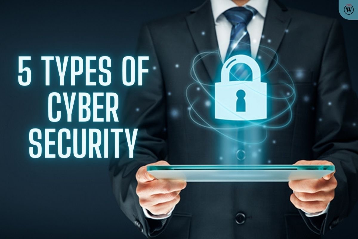 Best 5 Types of Cyber Security | CIO Women Magazine