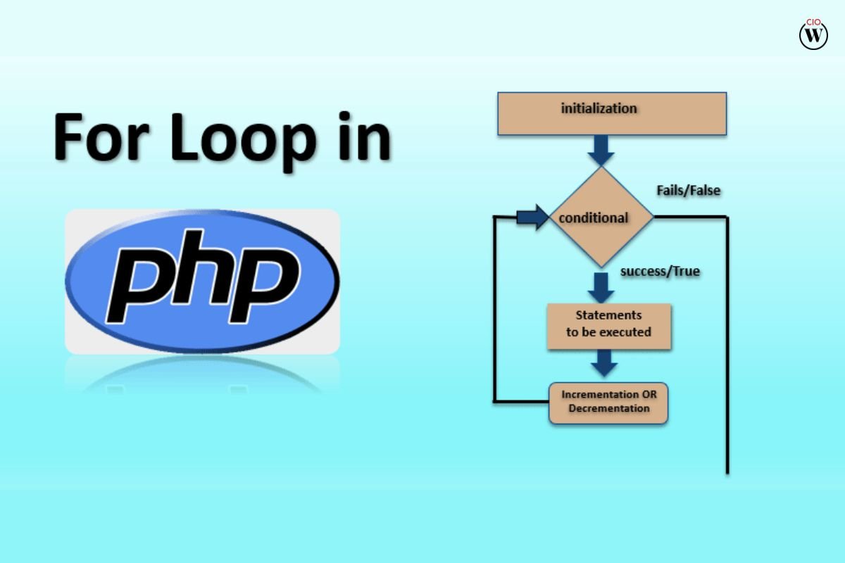 How to Use PHP in HTML? 10 Best Points | CIO Women Magazine