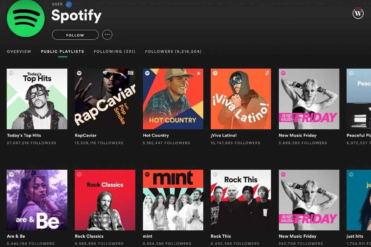 Top Best 8 Tips to Get Your Music Featured on Spotify | CIO Women Magazine