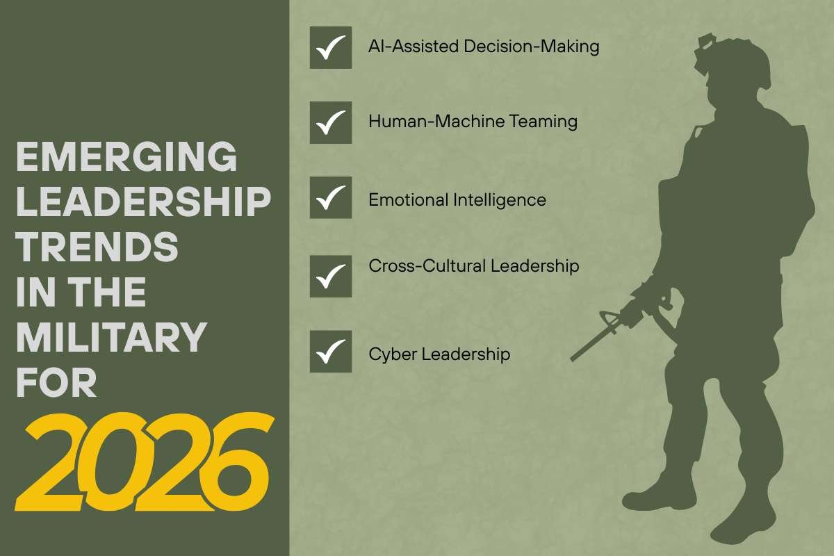 Leadership Styles in the Military: Flexible Leadership in 2026 | CIO Women Magazine