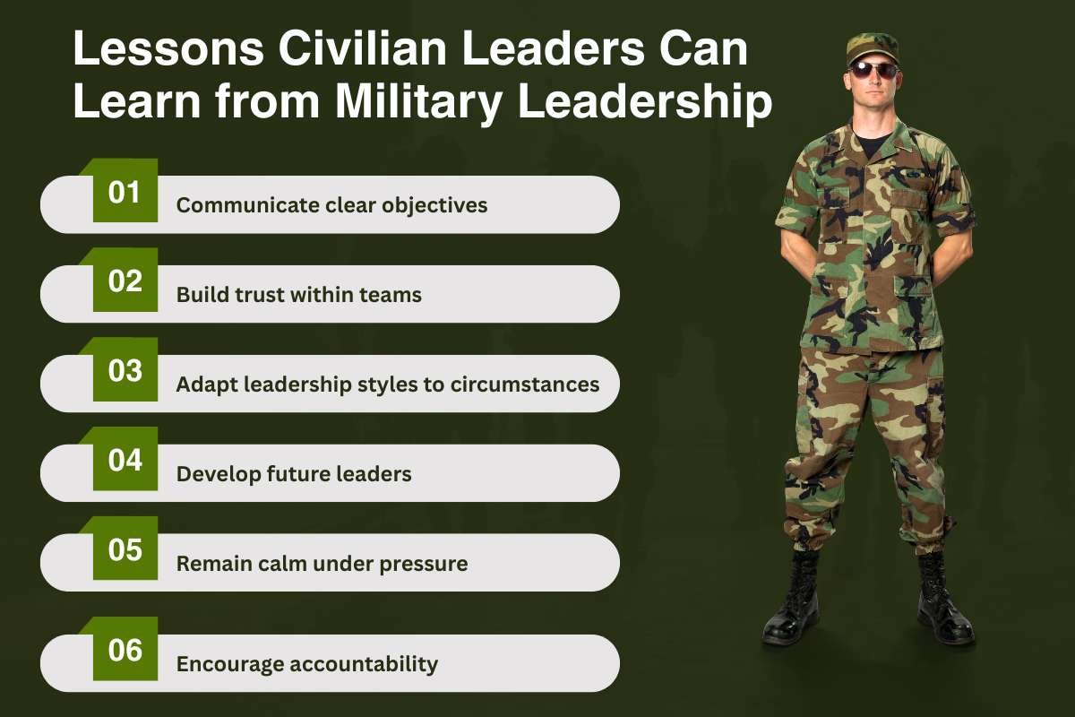 Leadership Styles in the Military: Flexible Leadership in 2026 | CIO Women Magazine