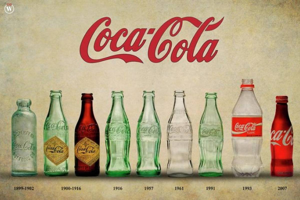 When Was Coke Founded?: A Journey through Coca-Cola’s Remarkable History | CIO Women Magazine