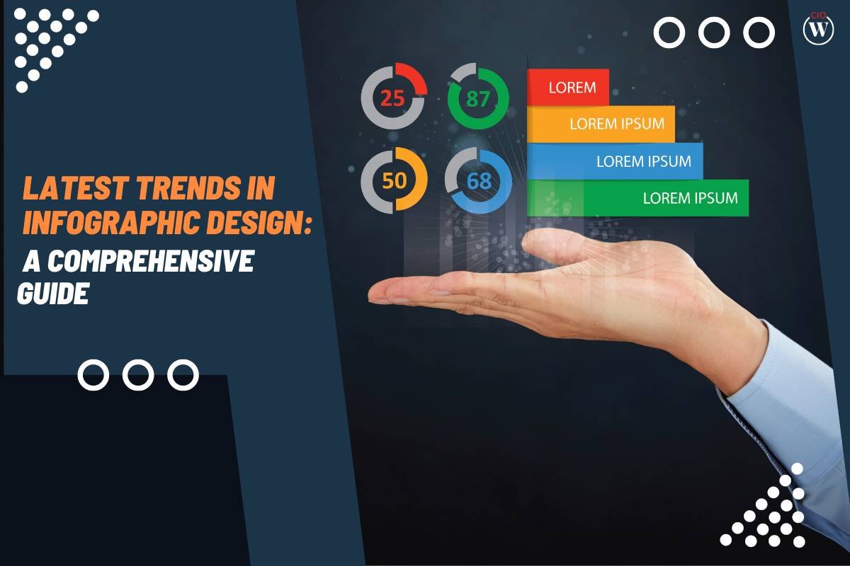 Latest Trends in Infographic Design: A Comprehensive Guide