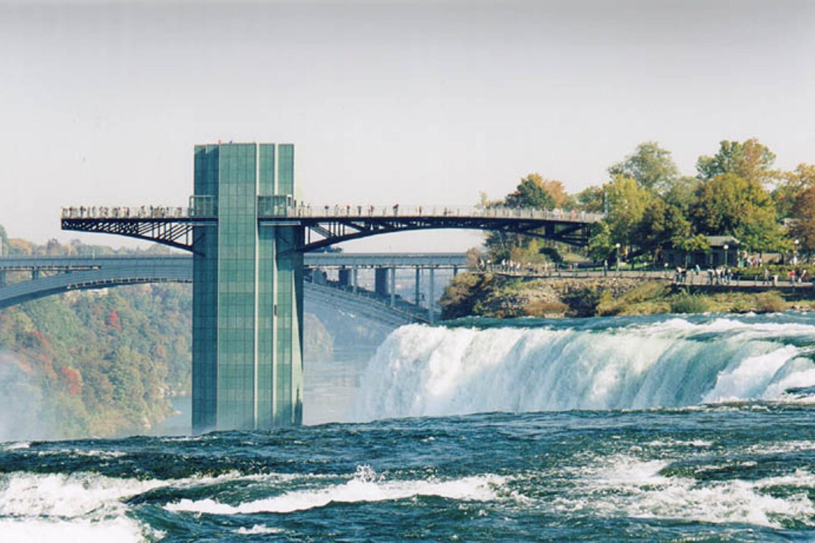 The Historical Significance of Niagara Falls and the Best Time to Visit | CIO Women Magazine