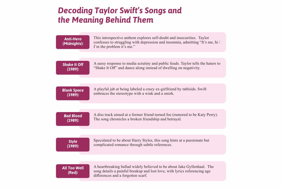 Taylor Swift: Conquering Fame, Feuds, and Unmatched Success | CIO Women Magazine