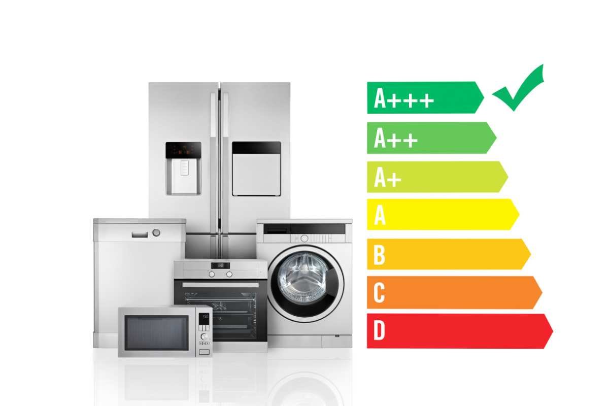 How Energy-Efficient Appliances Save Money? 