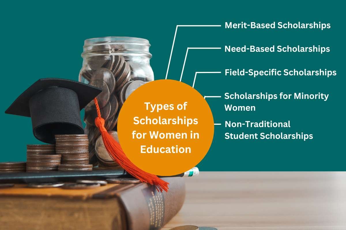 Scholarships for Women in Education(From Dreams To Reality) | CIO Women Magazine