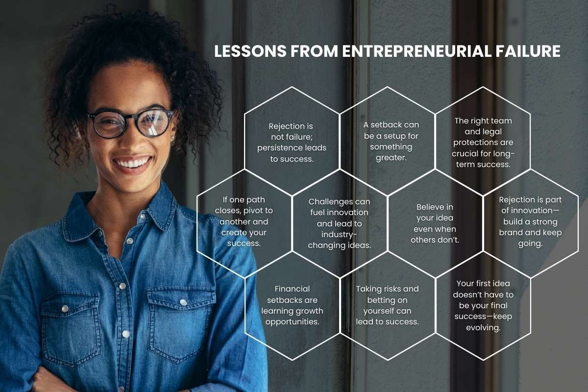 Unsuccessful Entrepreneurs Stories: How Failure Led to Success? | CIO Women Magazine