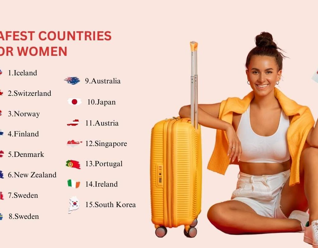 Top 15 Safest Countries for Women: