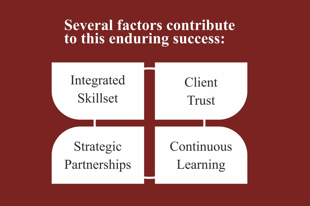 Dana Hatch: Empowering Individuals & Organizations | DH Coaching and Consulting | CIO Women Magazine