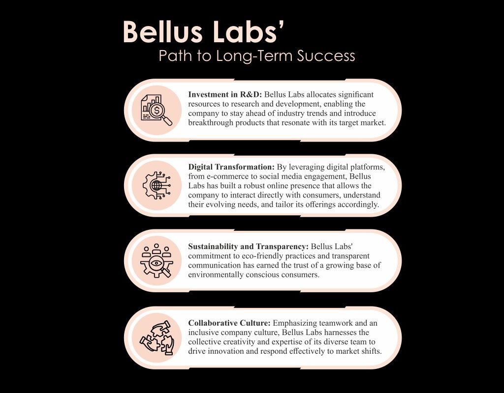 The Story of Kristina Cimo and Bellus Labs: From Vision to Global Brand | CIO Women Magazine