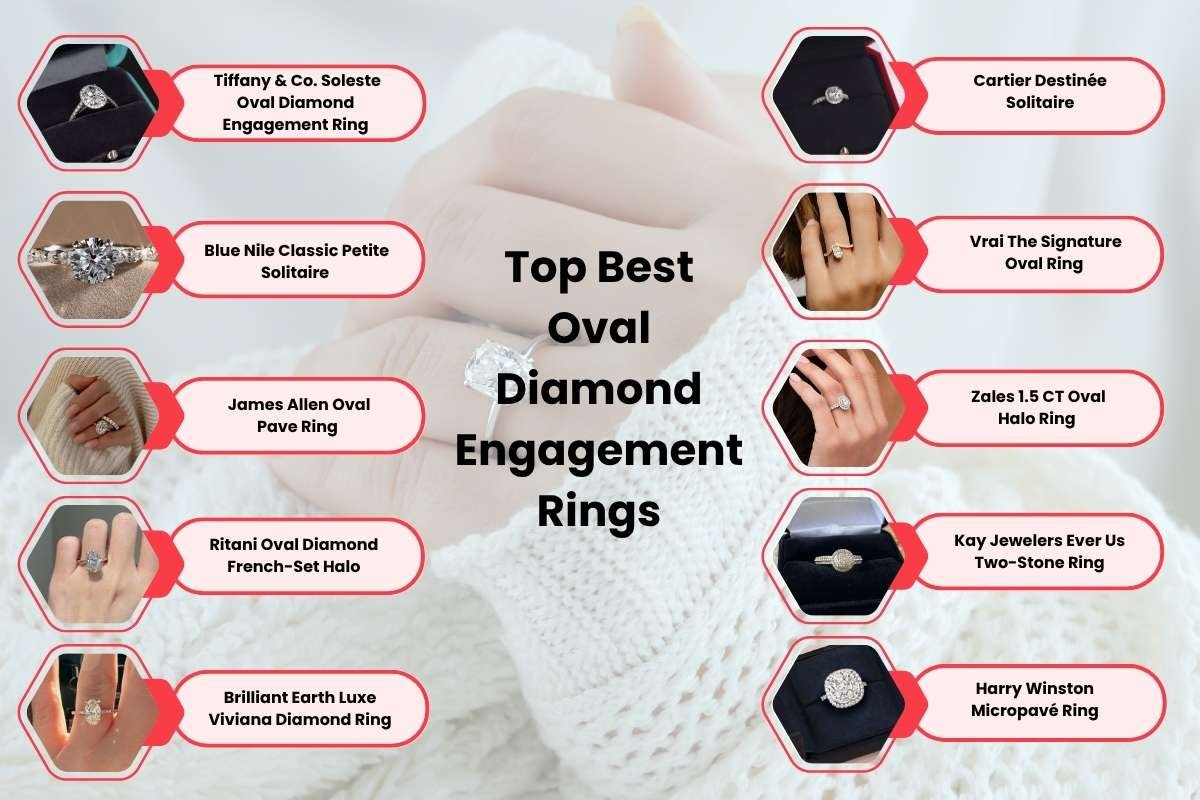 The Best Oval Diamond Engagement Ring Guide You’ll Ever Need | CIO Women Magazine