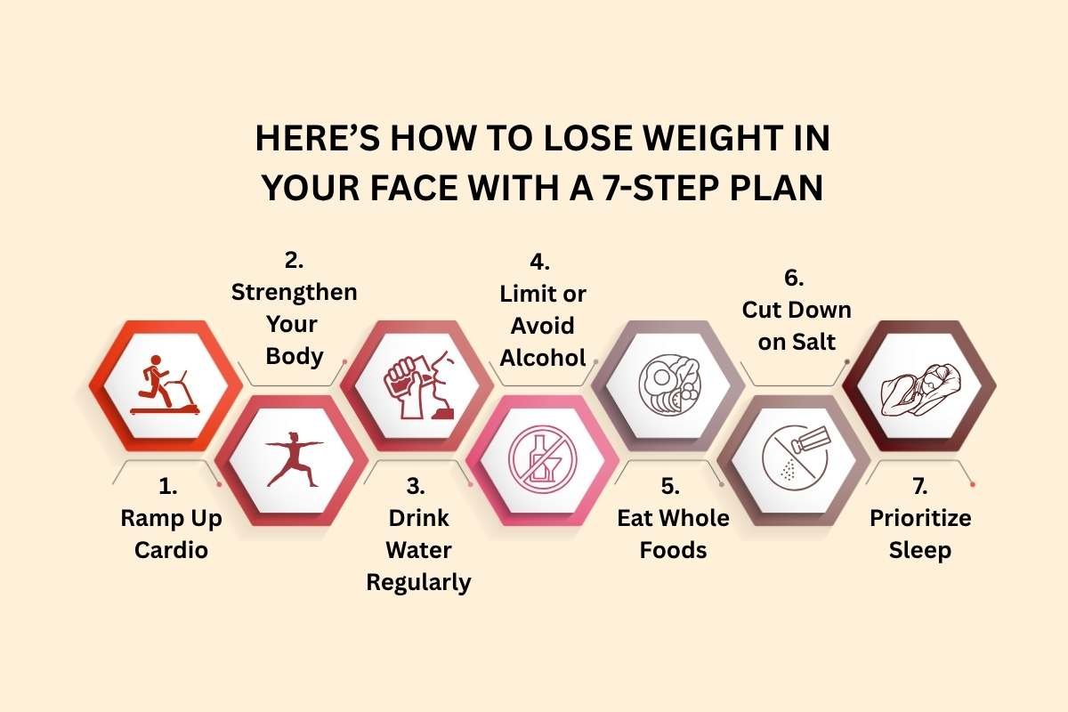 How to Lose Weight in Your Face With a 7-step Plan | CIO Women Magazine