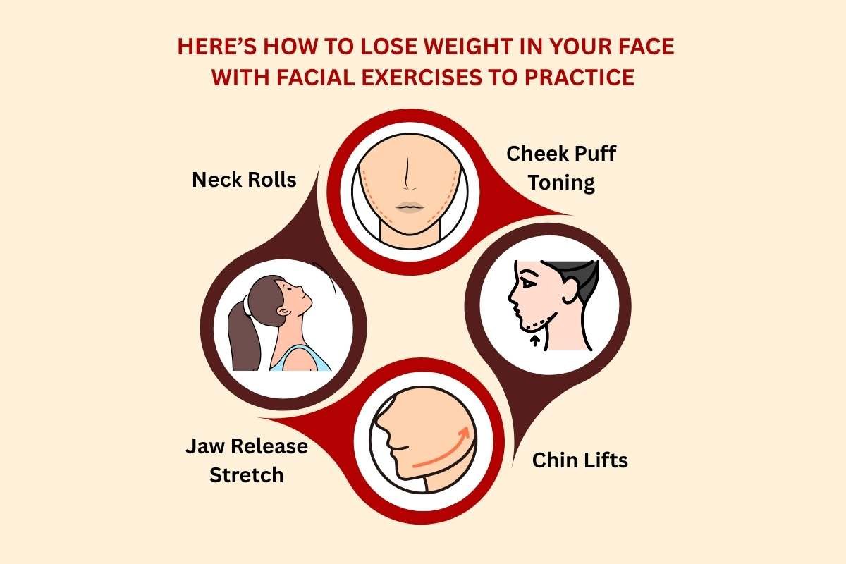 How to Lose Weight in Your Face With a 7-step Plan | CIO Women Magazine