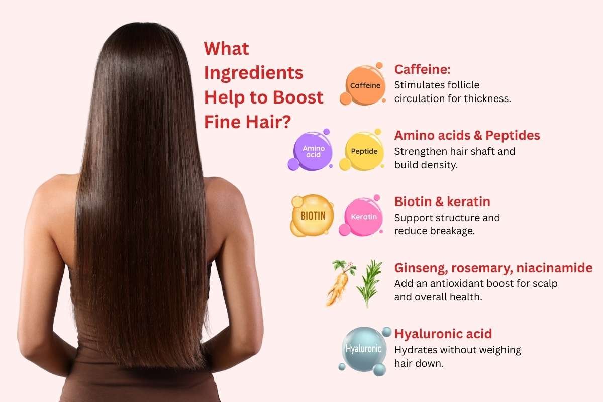 Shine Bright Everyday Using the Best Shampoos for Fine Hair Solutions | CIO Women Magazine