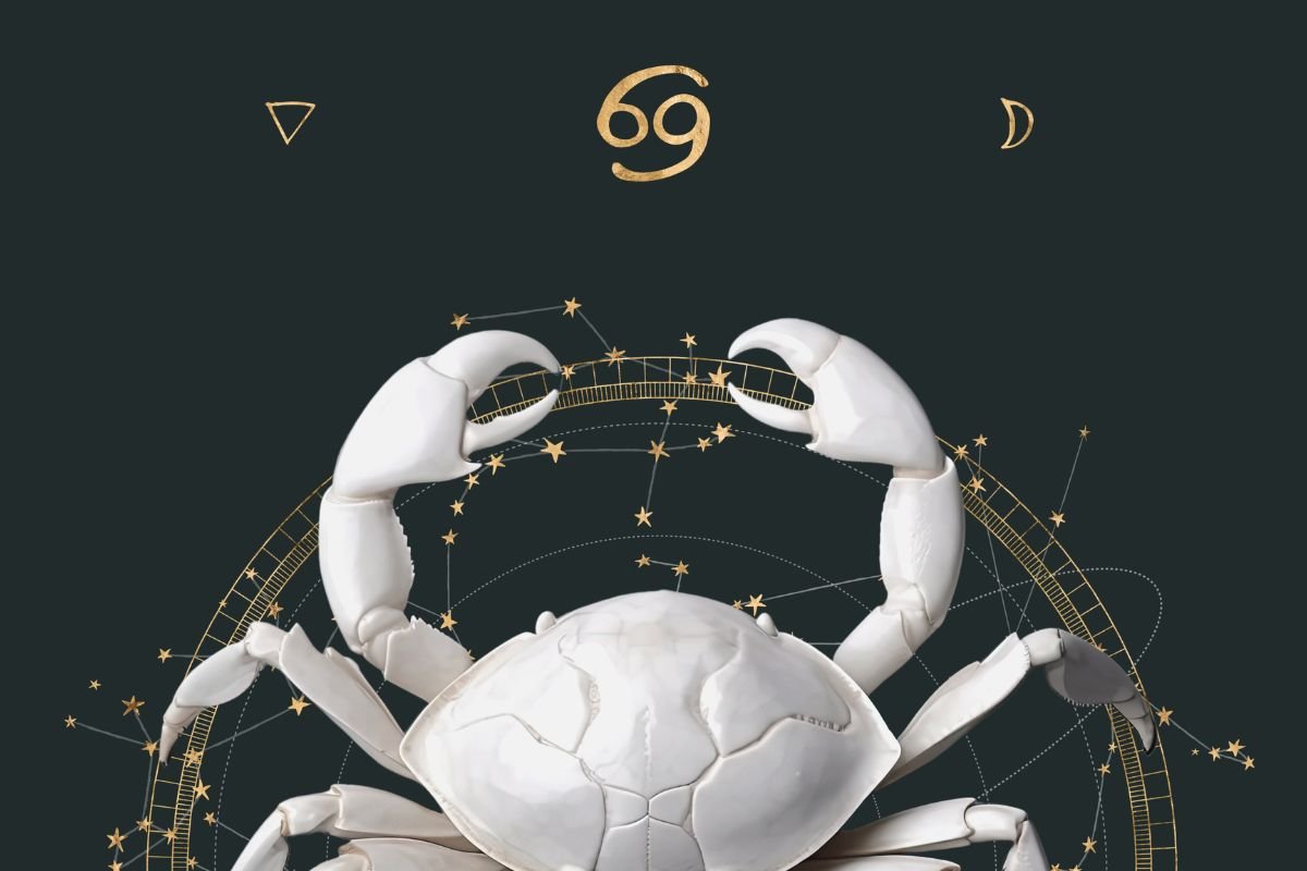 Prediction 2025: What Your Zodiac Signs Secretly Reveals About Your Personality? | CIO Women Magazine