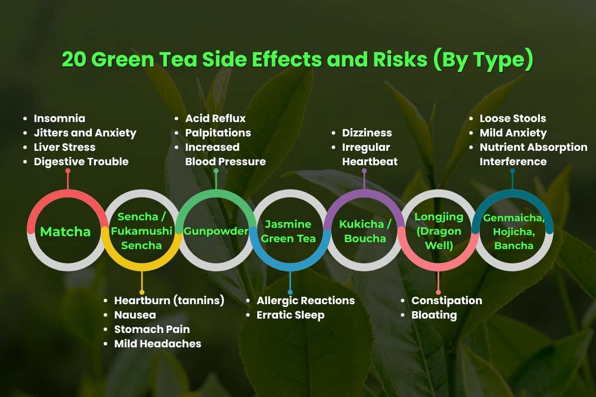 20 Green Tea Side Effects That Make You Think Twice | CIO Women Magazine