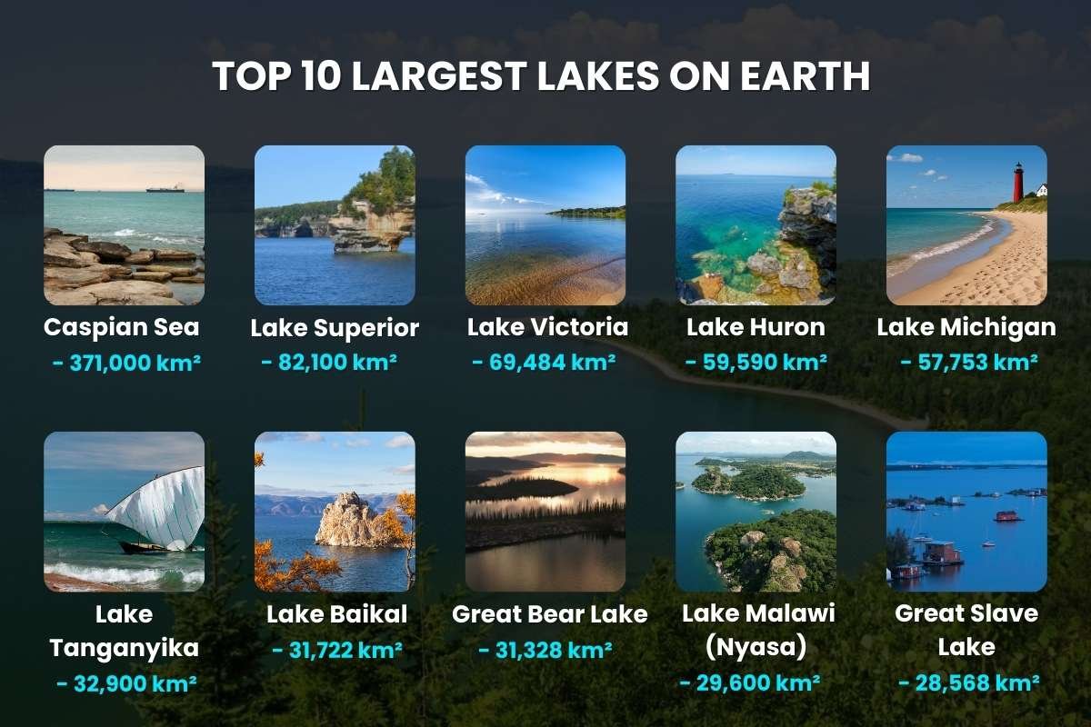 Top 10 Largest Lakes on Earth That Are Bigger Than Nations | CIO Women Magazine