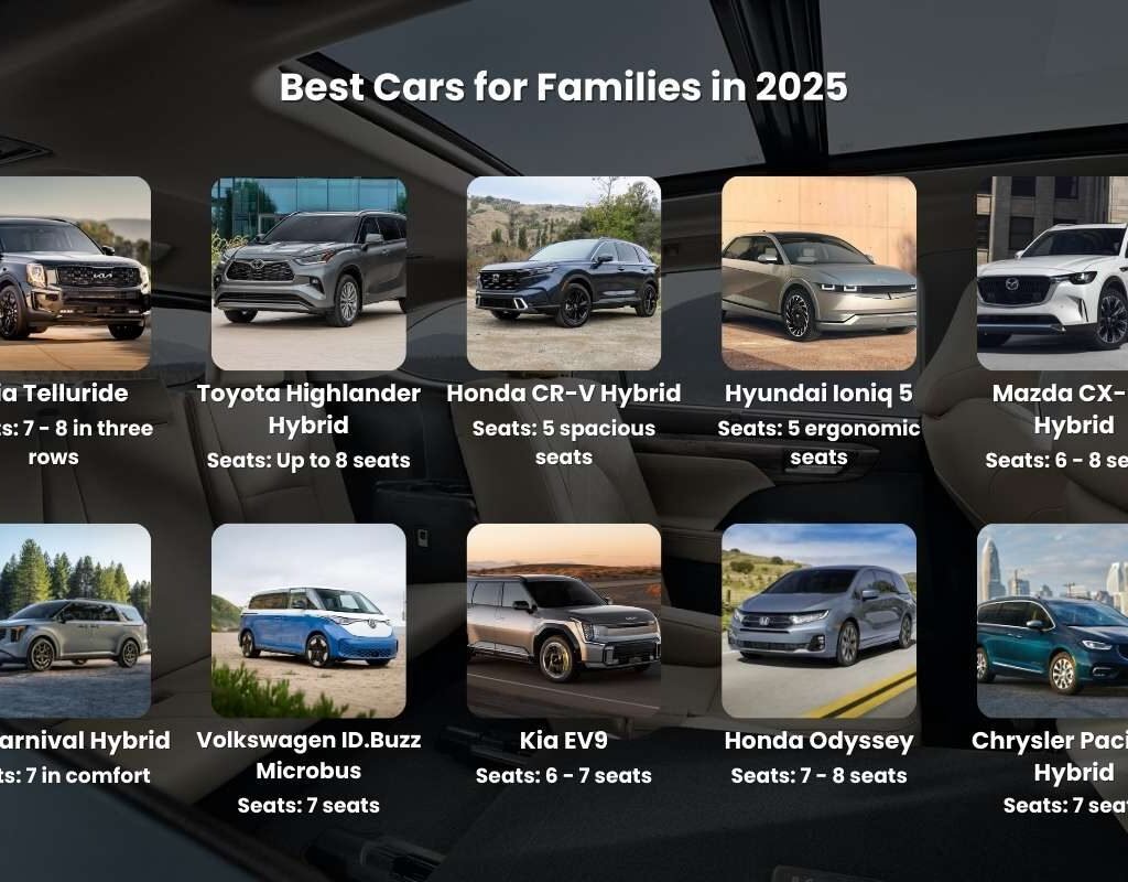 15 Best Cars for Families: Safe, Spacious, and Smart Picks for Every Parent | CIO Women Magazine