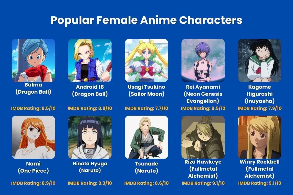 25 Popular Female Anime Characters (Updated List) | CIO Women Magazine