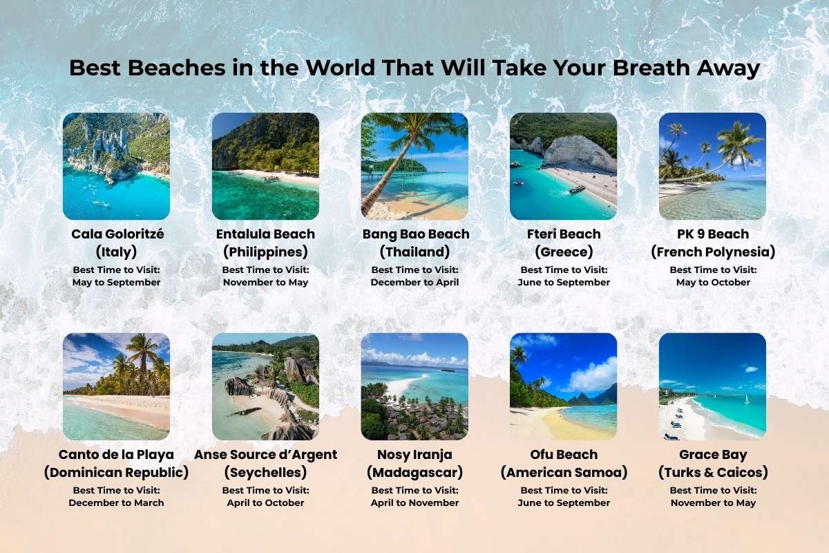15 Best Beaches in the World Every Woman Should Visit in 2025 | CIO Women Magazine