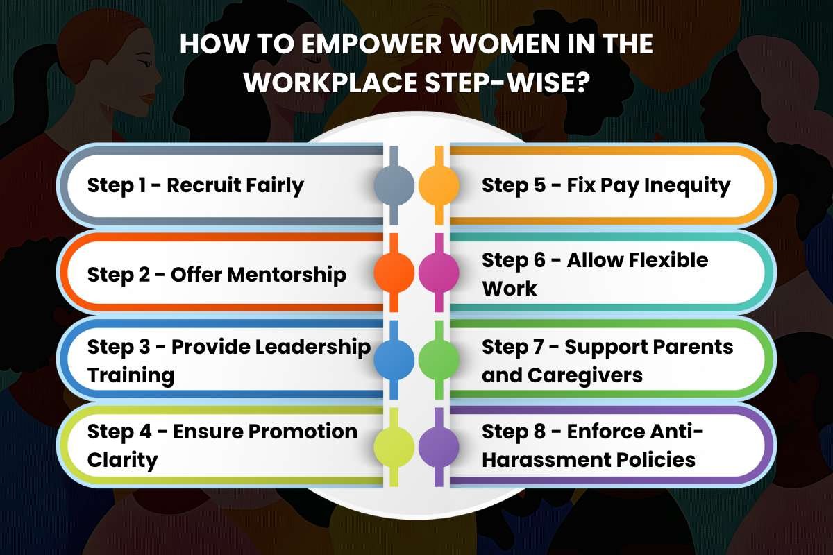 Top 15 Ways to Empower Women in the Workplace | CIO Women Magazine
