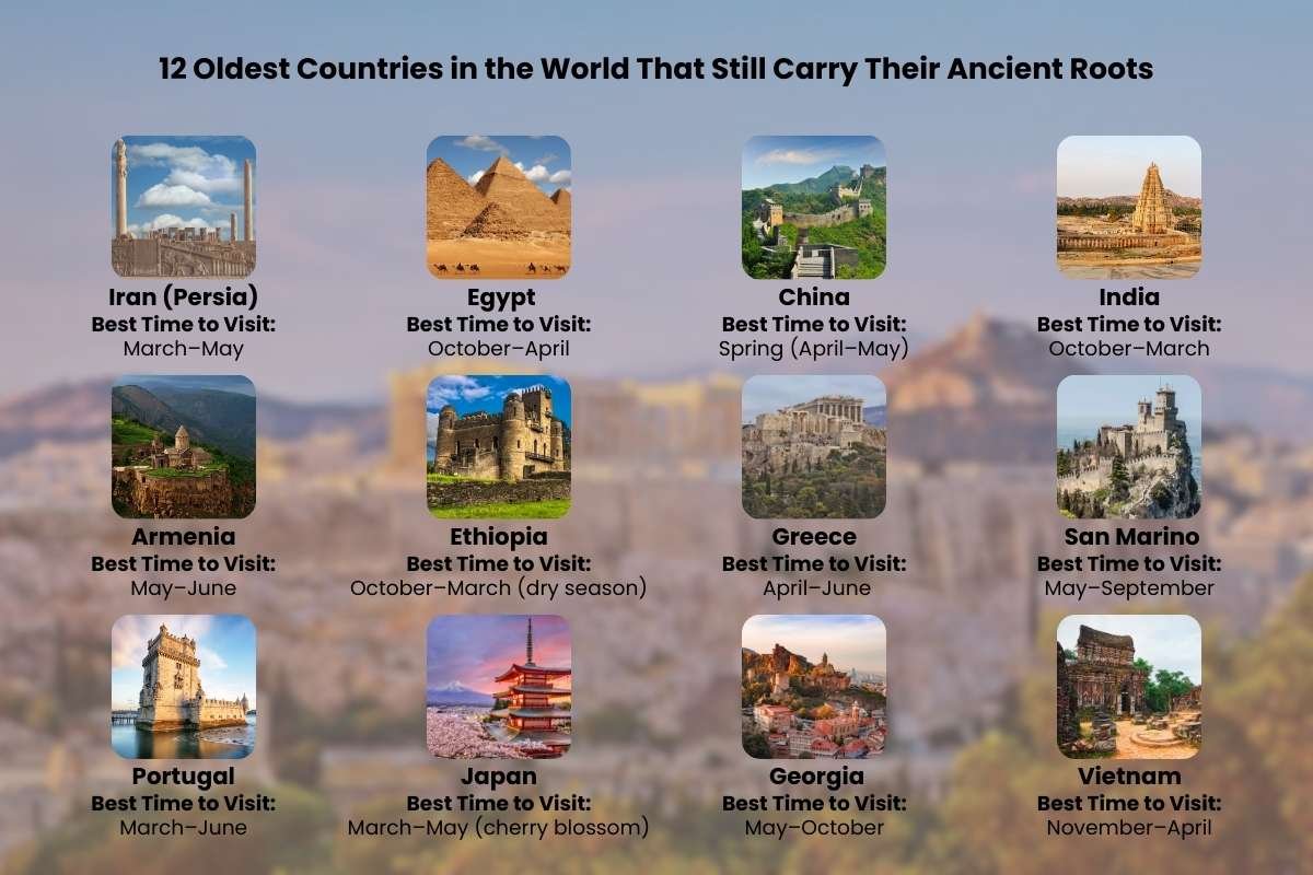 12 Oldest Countries in the World That Still Carry Their Ancient Roots | CIO Women Magazine