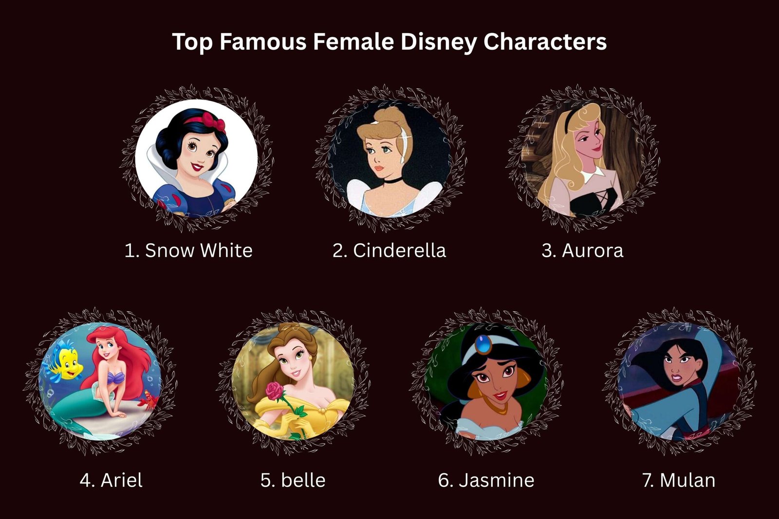 Top 28 Famous Female Disney Characters | CIO Women Magazine