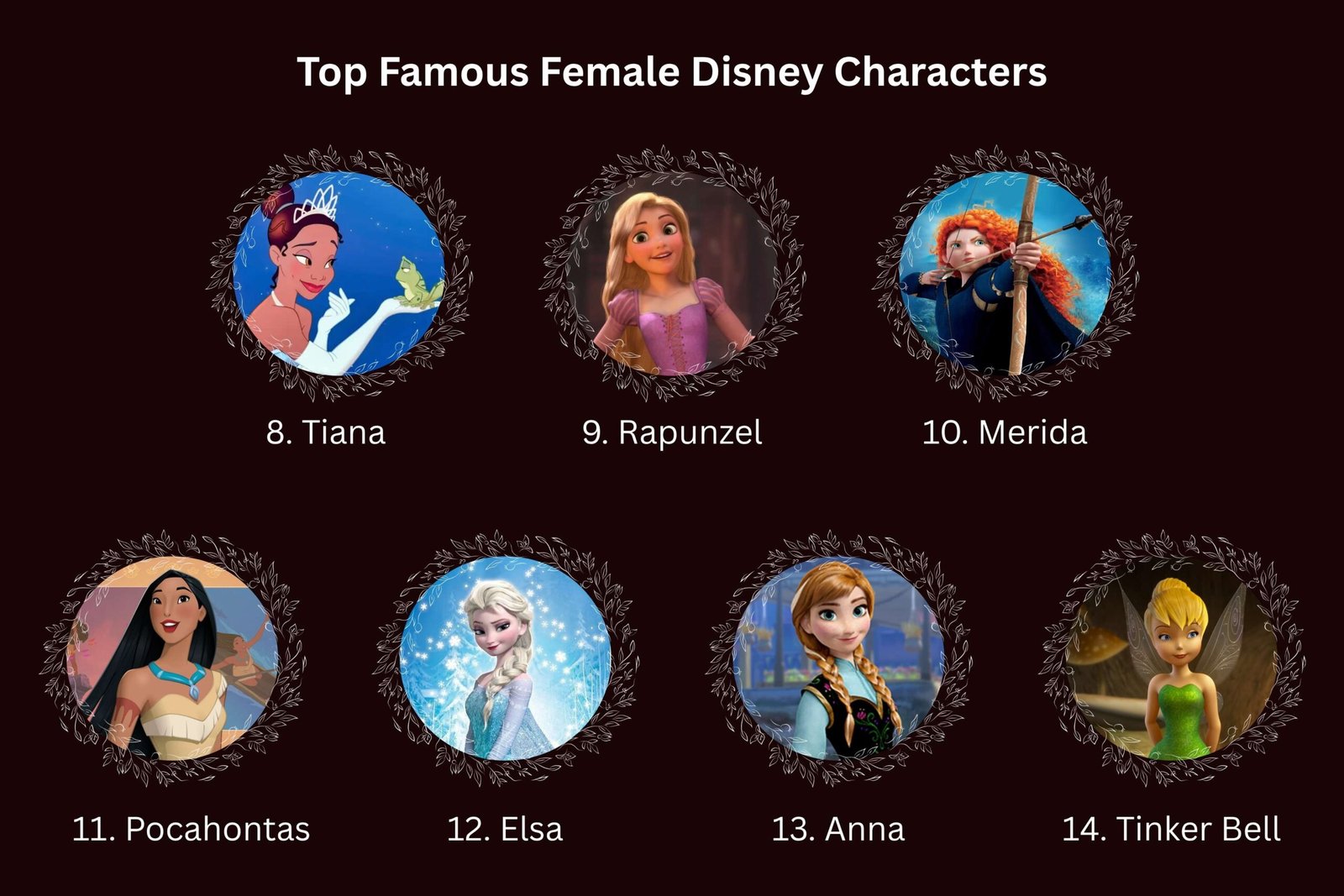 Top 28 Famous Female Disney Characters | CIO Women Magazine
