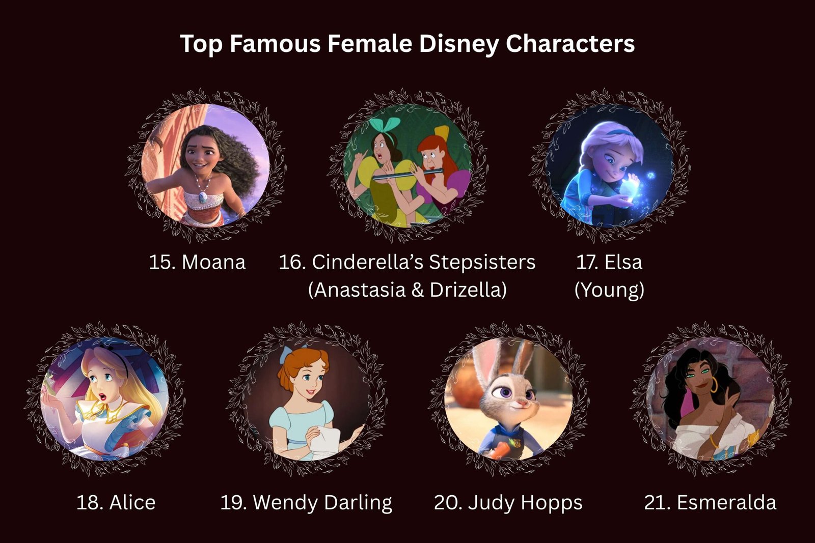Top 28 Famous Female Disney Characters | CIO Women Magazine