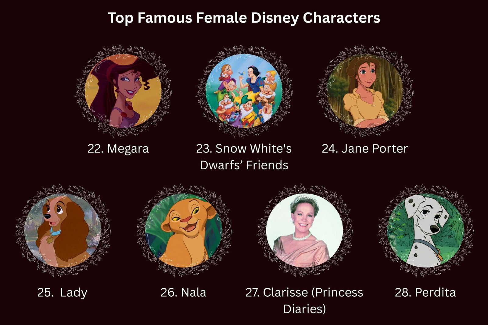 Top 28 Famous Female Disney Characters | CIO Women Magazine