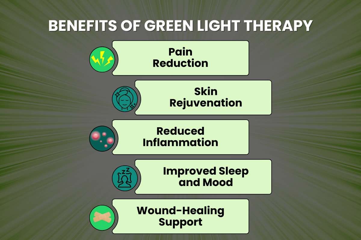 Green Light Therapy - Benefits, Applications & How It Works? | CIO Women Magazine