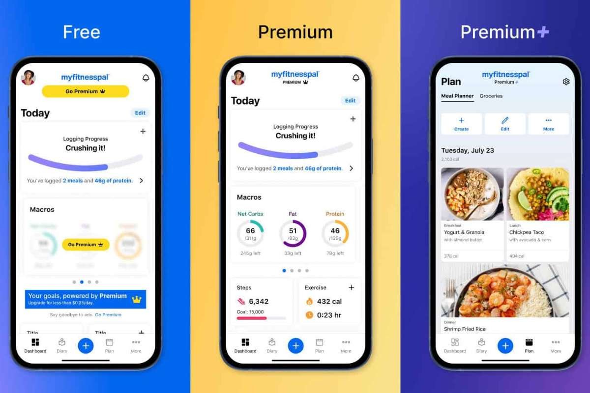 15 Best Food-tracking Apps of 2026 | CIO Women Magazine