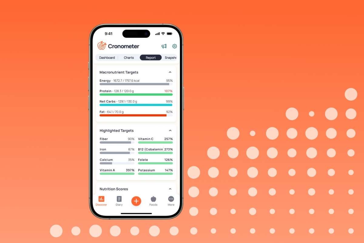 15 Best Food-tracking Apps of 2026 | CIO Women Magazine
