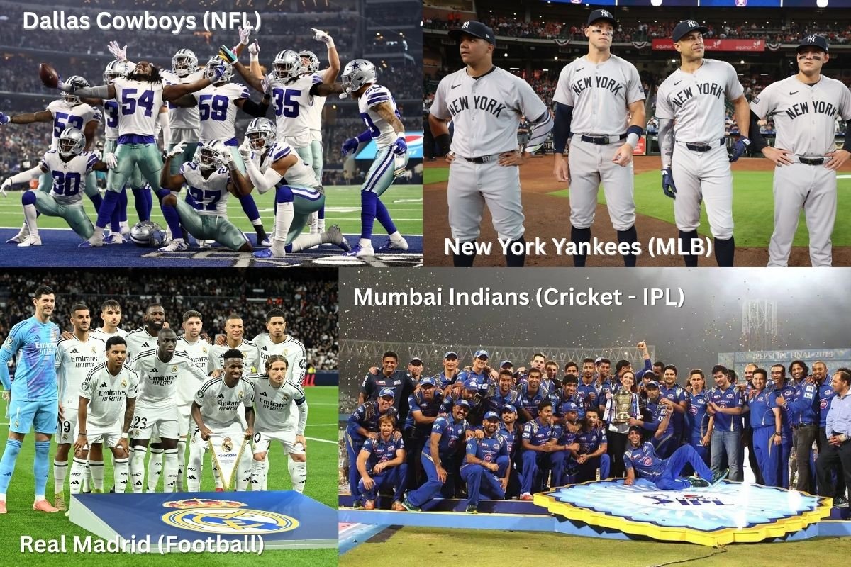 Top Most Profitable Sports Teams List (2026) | CIO Women Magazine