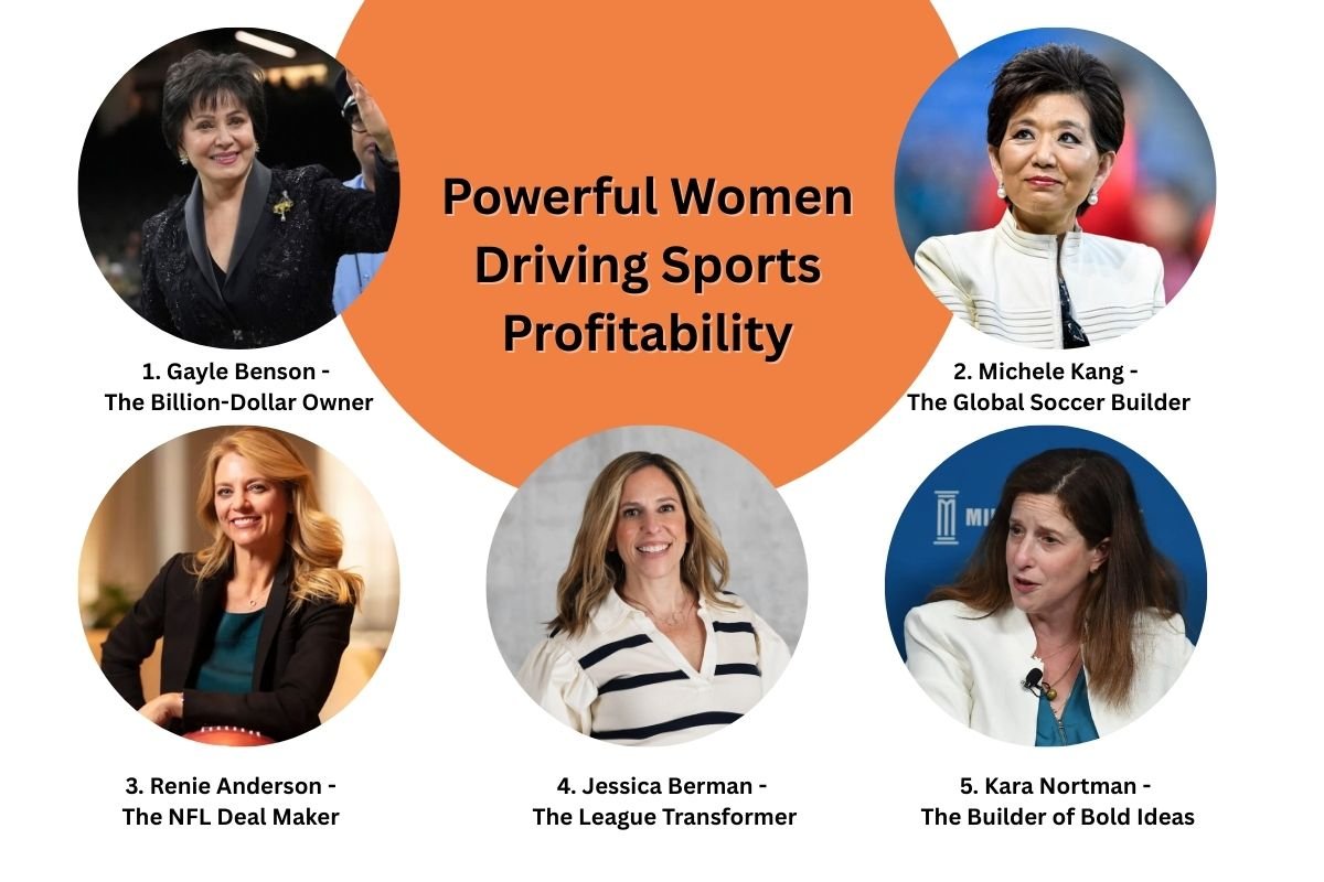 Top Most Profitable Sports Teams List (2026) | CIO Women Magazine