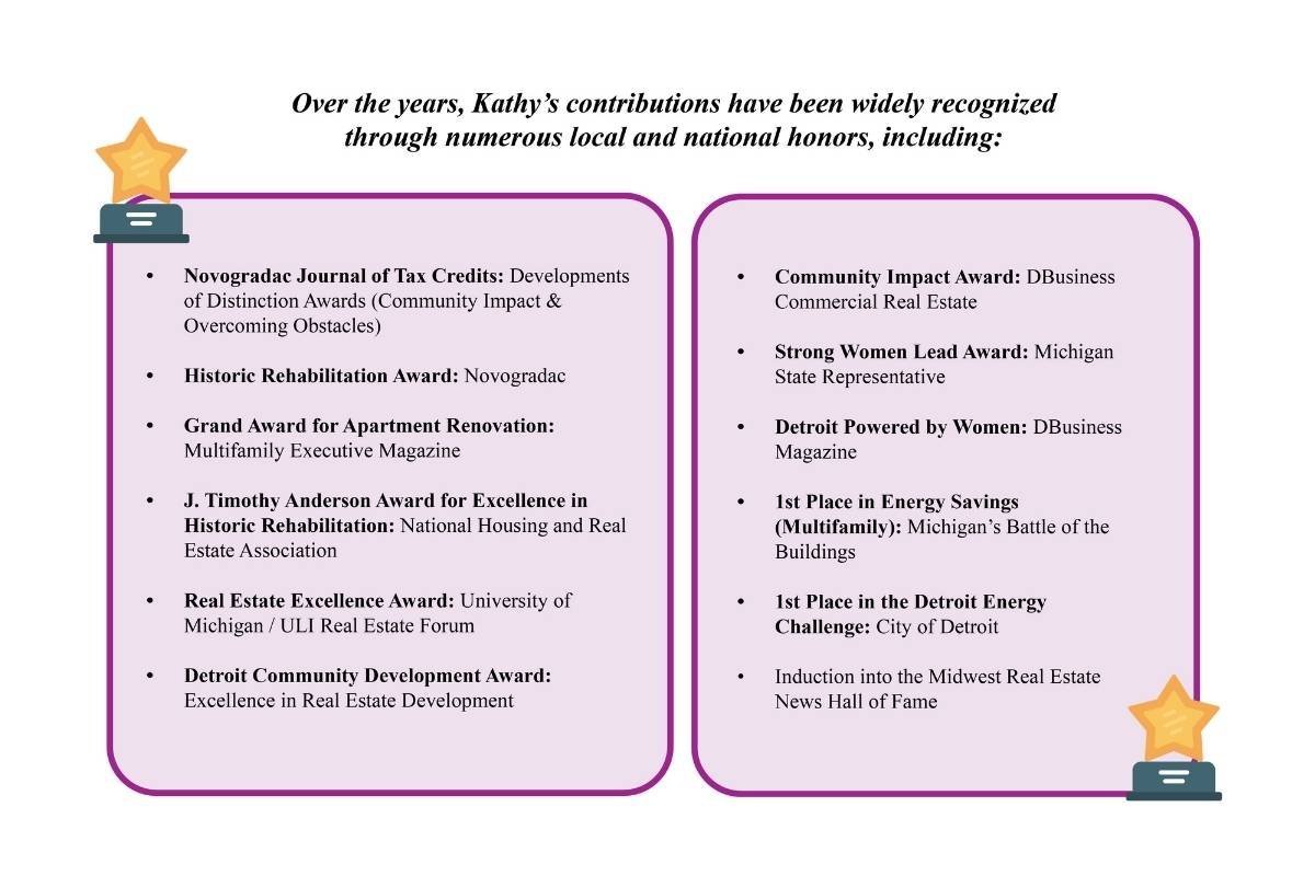 Kathy Makino Leipsitz- Journey of Building Homes | Shelborne Development | CIO Women Magazine