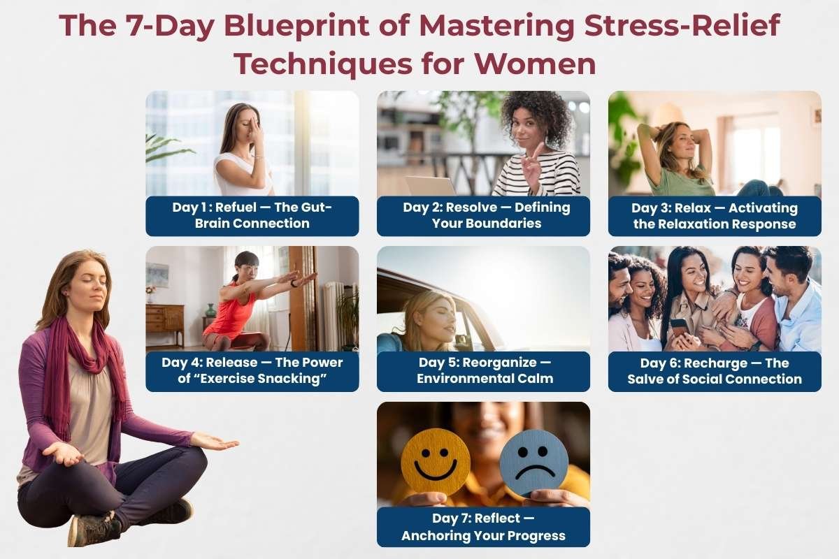 7-Day Blueprint of Mastering Stress-Relief Techniques for Women | CIO Women Magazine