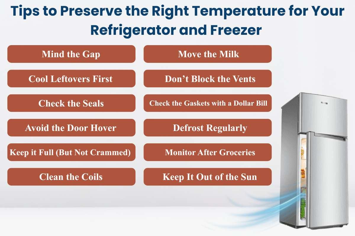 How to Measure the Right Temperature for Your Refrigerator and Freezer? | CIO Women Magazine
