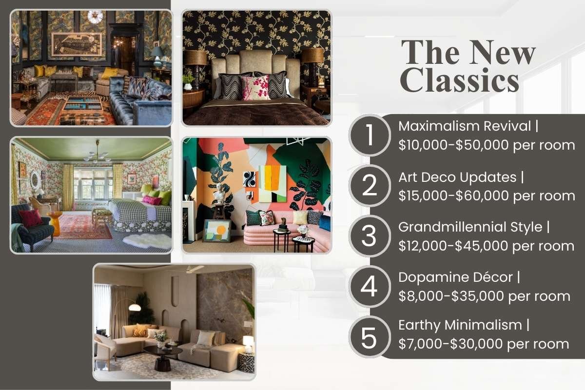 30 Interior Design Trends for Luxury Homes in 2026 | CIO Women Magazine