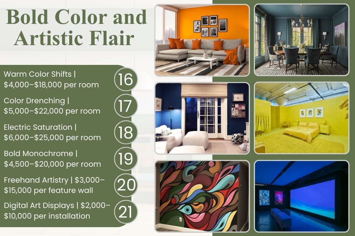 30 Interior Design Trends for Luxury Homes in 2026 | CIO Women Magazine