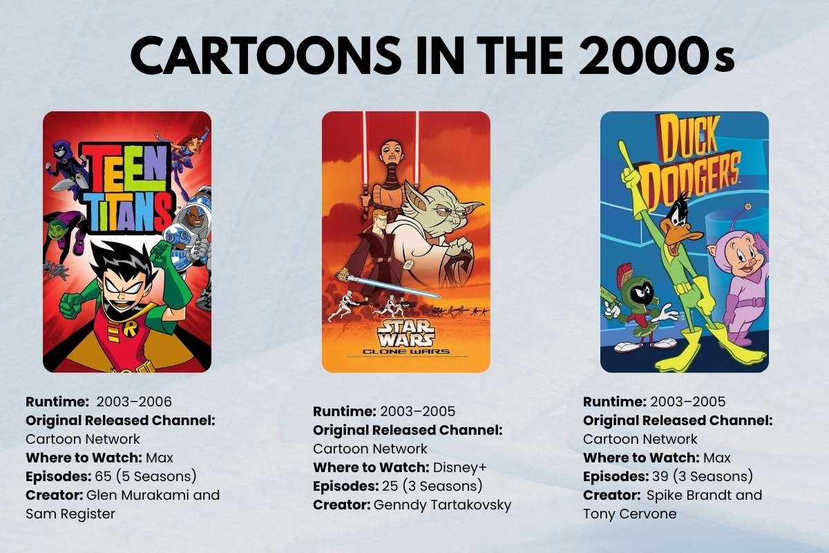 30 Greatest Cartoons in the 2000s That You Need to Watch | CIO Women Magazine